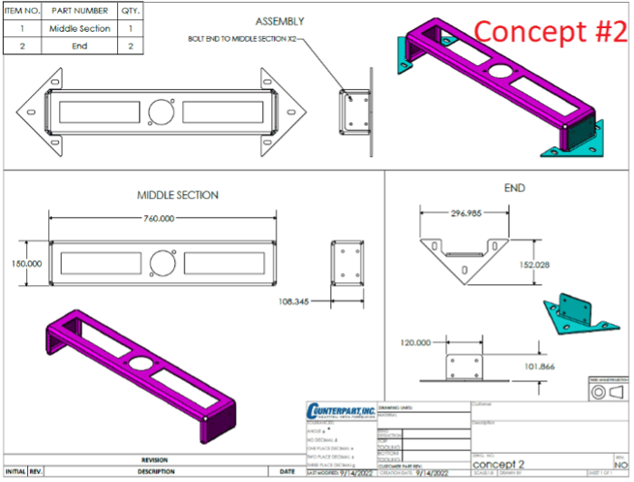 Concept_2