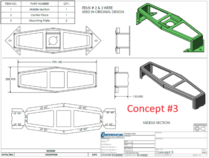 Concept_3